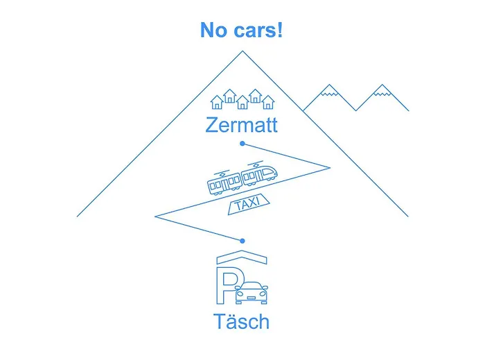 شقة Roger-1 By Interhome
